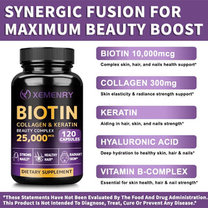 Zena Glow Biotin Hair Skin & Nails Supplement